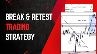 BREAK amp RETEST Trading Strategy  1000 AUDCAD Trade Breakdown  FOREX [upl. by Helsa]