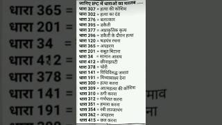 Ipc में धाराओं की विशेषता धारा का मतलबlearning achieveagoal [upl. by Ahsiatal993]