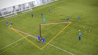 Overlap Passing Training Drill  Football Coaching  What It Takes [upl. by Yahiya994]