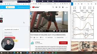 BIOMÉCANIQUE de la MARCHE  mouvements EXCENTRIQUES et CONCENTRIQUES des MEMBRES INFÉRIEURS [upl. by Stander]