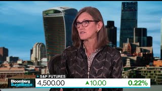 Arks Cathie Wood on Strategy Rize ETF Deal Tesla [upl. by Ayota]