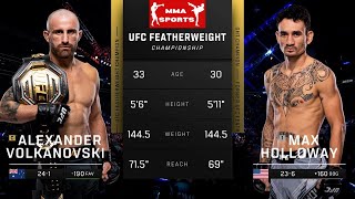 Alexander Volkanovski vs Max Holloway 3  Full Fight Highlights  UFC Trilogy ufc ufc308 mma [upl. by Clough]