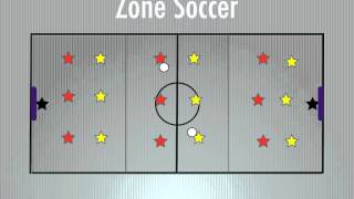 PE Games  Zone Soccer [upl. by Anwahsit]