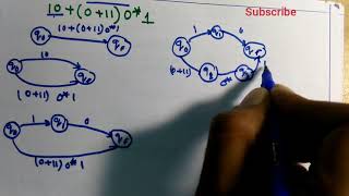 Regular expression to DFA Conversion  Theory of computation [upl. by Enahc]