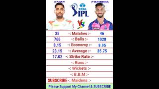 Avesh Khan vs Prasidh Krishna IPL Bowling Comparison 2022  Prasidh Krishna  Avesh Khan Bowling [upl. by Tatiana377]