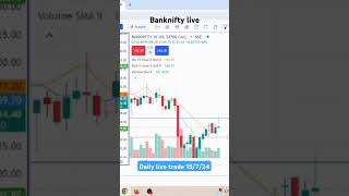 Banknifty live Trading  Full video on channel stockmarket banknifty trading nifty tradingplan [upl. by Tioneb]