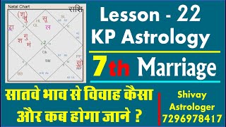 learn kp astrology – 22 7th Cusp Sub lord विवाह फलादेश marriage in kp astrology [upl. by Ellives]