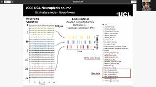 2022 Lecture 10 Analysis tools and approaches Beau and Petersen [upl. by Prisca]