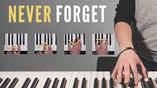 How To Memorize Every Major amp Minor Chord On Piano [upl. by Iadahs483]