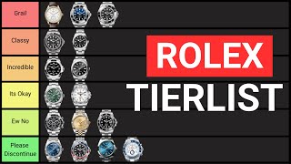 The only Rolex Tierlist you need [upl. by Ambrosius]