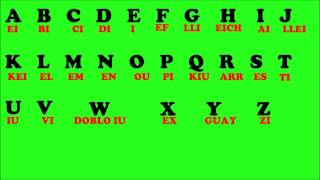 El abecedario en Ingles The Alphabet Aprende Ingles [upl. by Blader]