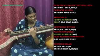 Ennappan Allava Song Veena Tutorials  Nandhanar  Punaga Varali  Swaram For Ennapan Allava Song [upl. by Oicnerual]