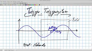 Grundlagen der Messtechnik Digitales Oszis das Triggersystem [upl. by Hgielac]
