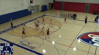 BroadalbinPerth vs ScotiaBroadalbinPerth vs ScotiaGlenville High School Girls Varsity Basketball [upl. by Sammie]