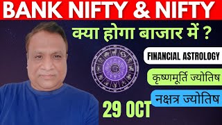 Nifty Bank Nifty Prediction by Financial Astrology technicaldata news for date 29 Oct 2024 [upl. by Ecilahs]