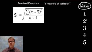 Standard Deviation [upl. by Notsirk]