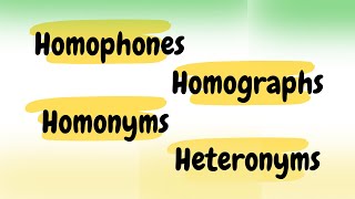 Homophones Homographs Homonyms Heteronyms [upl. by Eda]