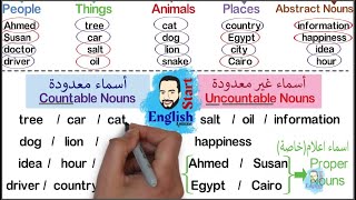 13countable amp uncountable Nouns  شرح الاسماء المعدودة وغير المعدودة في اللغة الانجليزية [upl. by Adnilem]