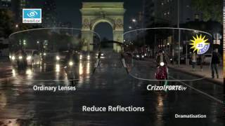 Crizal Clear Vision Lenses by Essilor  See More Do More [upl. by Anawek23]