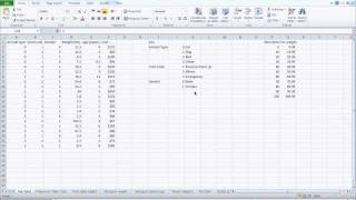 Hypothesis testing in excel [upl. by Claribel720]