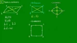 Paralelogramos [upl. by Cherie]