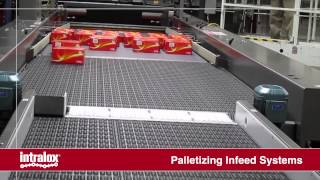 Intralox ARB Palletizing Infeed Systems [upl. by Maxfield]