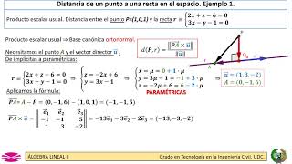 Distancias de un punto a una recta y a un plano en el espacio [upl. by Lorollas]