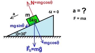 Physics  Mechanics Applications of Newtons Second Law 2 of 20 basic incline problem [upl. by Gershon]