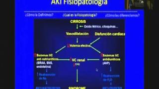 Insuficiencia renal en el paciente cirrótico  Oscar Beltrán MD [upl. by Brendon]