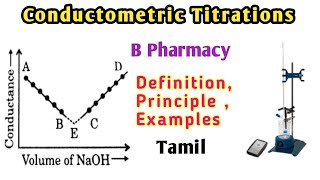 Conductometric Titrations in B Pharmacy Tamil  Conductometry definition in TamilUPGRADIG PHARMACY [upl. by Aynam]