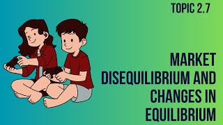 Topic 27 Market Disequilibrium and Changes in Equilibrium [upl. by Vorster457]