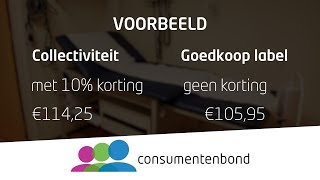 Is een collectieve zorgverzekering voordelig Consumentenbond [upl. by Garin]