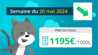 Prix ​​du fioul domestique  semaine du 20 mai 2024 [upl. by Stalk]