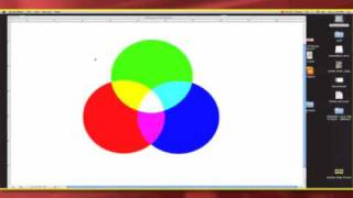 What Are CMYK And RGB Color Modes [upl. by Yesnnyl910]