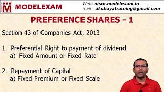 What are Preference Shares   Types of Preference Shares [upl. by Anizor947]