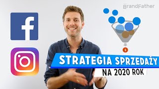 SKUTECZNA REKLAMA NA FACEBOOKU » Strategia i lejek sprzedażowy krok po kroku [upl. by Ayirp]