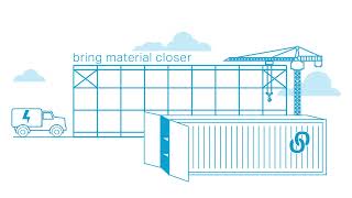 Graybar OnSite Storage  Explained in 30 Seconds [upl. by Waite]