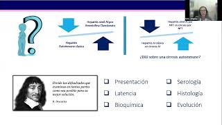 HEPATOLOGIA EN RED 2023  2024 CLASE 8 [upl. by Addiel]