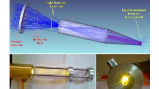 Solar Lasers [upl. by Rachelle]