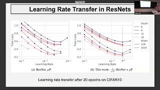 Boris Hanin  Scaling Limits of Neural Networks [upl. by Maher]