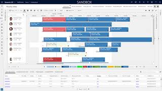 Dynamics 365 Field Service Schedule Board Overview [upl. by Alleuqahs803]