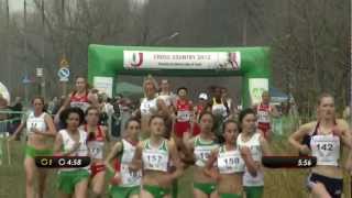 18th World University Cross Country Championship  Lodz Poland  Womens Race [upl. by Noired]