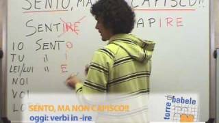 Video Lesson using situational Italian  Present tense of Italian verbs ending in ire [upl. by Moria]