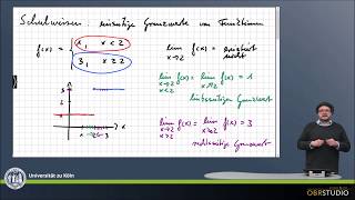 0058 einseitige Grenzwerte von Funktionen [upl. by Rana]
