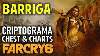 Barriga Criptograma Chest amp Charts Locations  Sierra Perdida El Este  Far Cry 6 Collectibles [upl. by Nnodnarb]