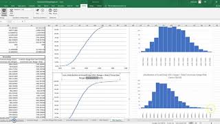 Building A Probabilistic Risk Estimate Using Monte Carlo Simulations [upl. by Ruford]