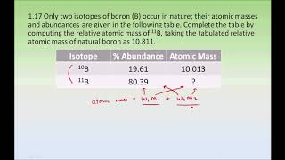 How to calculate average atomic mass of isotopes  STRUCTURE OF ATOM  CLASS 9 SCIENCE [upl. by Vanderhoek]