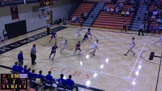 Humboldt High School vs Bluestem High School Womens Varsity Basketball [upl. by Acinorej]