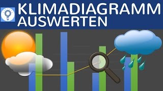 Klimadiagramme auswerten  Wie lese analysiere und interpretiere ich Klimadiagramme [upl. by Twila]