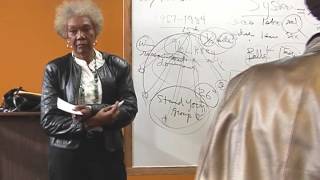 DrFrances Cress Welsing What if Children understood Racism amp White Supremacy early [upl. by Harley850]